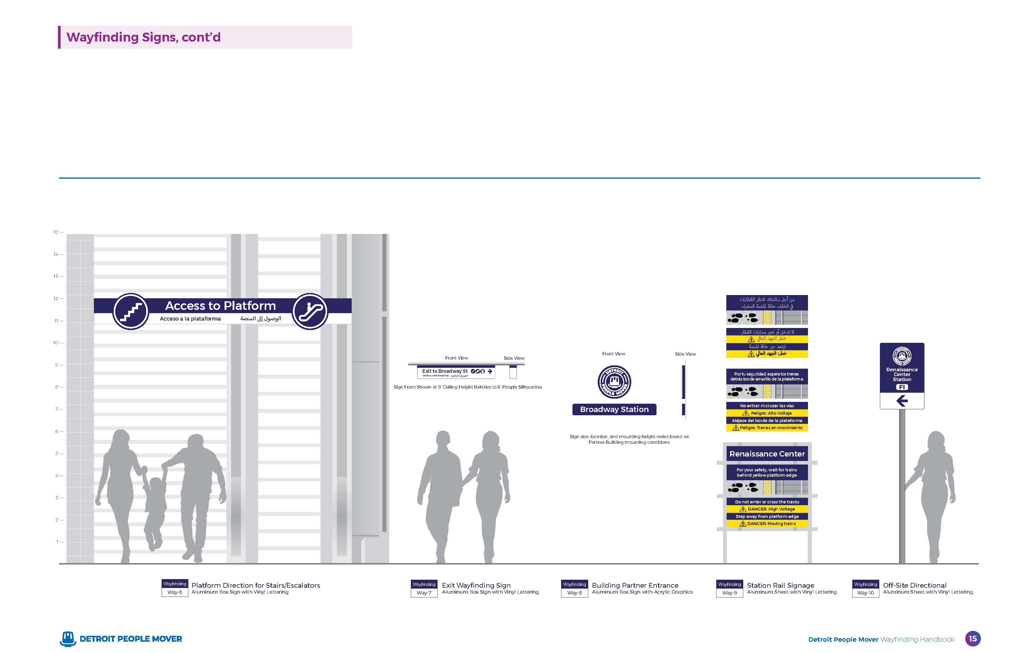 Detroit People Mover Wayfinding Handbook - 2024-12-31_Page_17